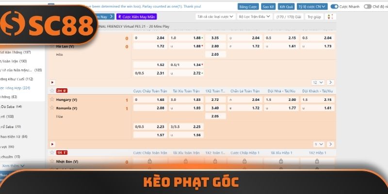 kèo phạt góc